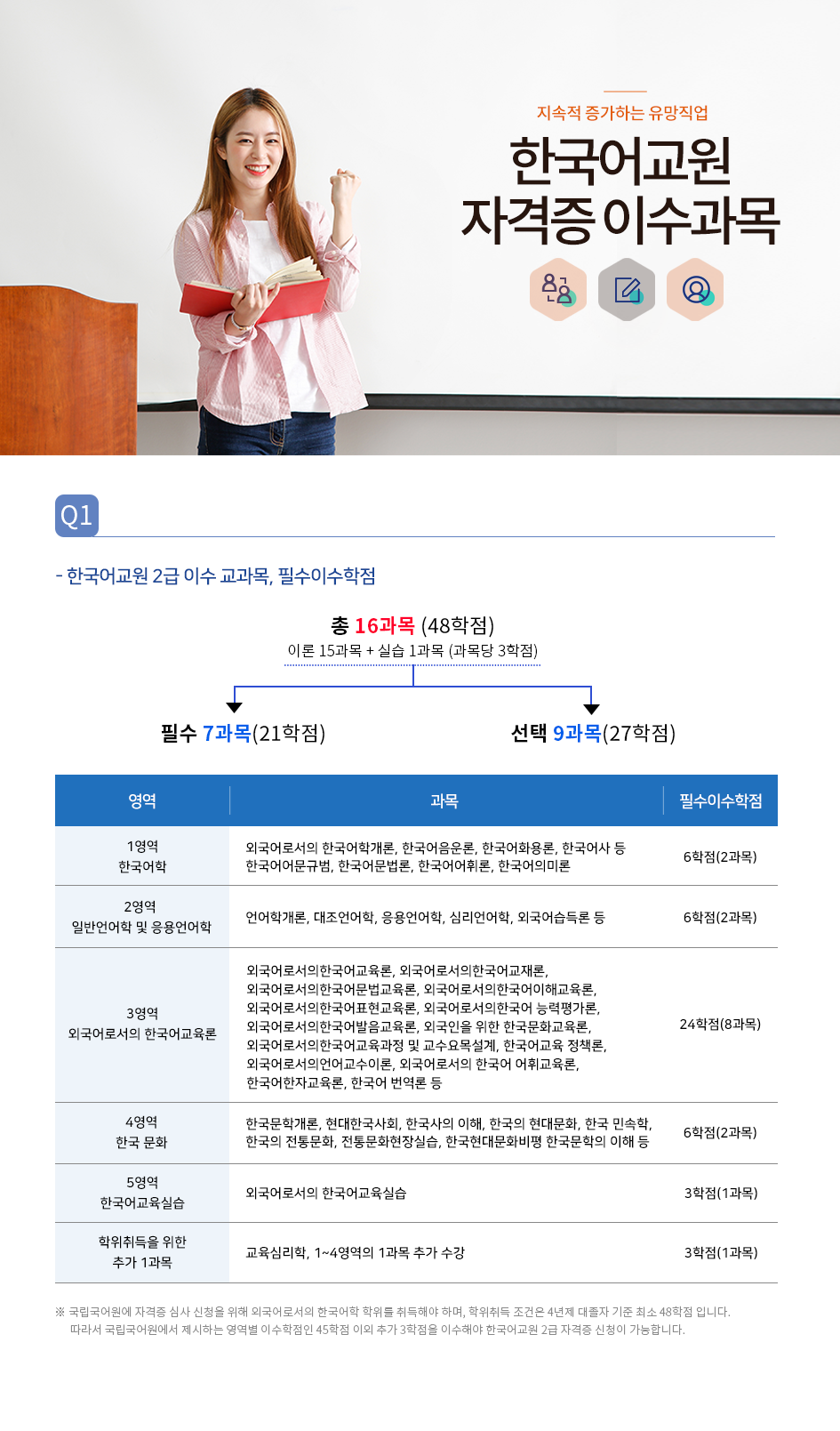 �ʼ��̼�����